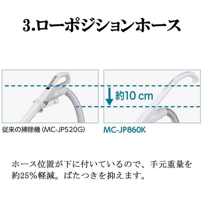 パナソニック MC-JP860K-W 紙パック式キャニスター掃除機 ホワイト J