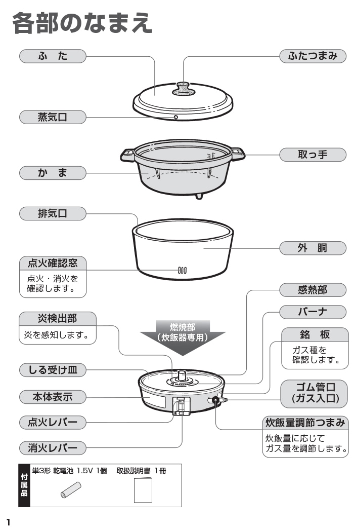 パロマ PR-6ESS(F)-13A ガス炊飯器(フッ素内釜) 3.3升(6.0L)タイプ