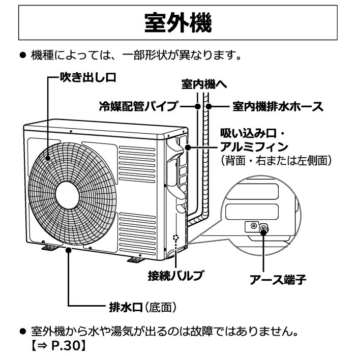 日立 RAS-VJ2225S-W ルームエアコン 白くまくん VJシリーズ 6畳用