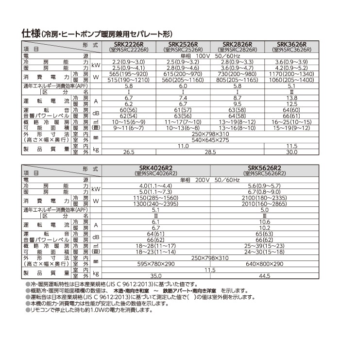 東京三菱重工　ビーバーファンヒーター　動作品　年代の割に綺麗　レア物 m99170052399_1.jpg?1670763387