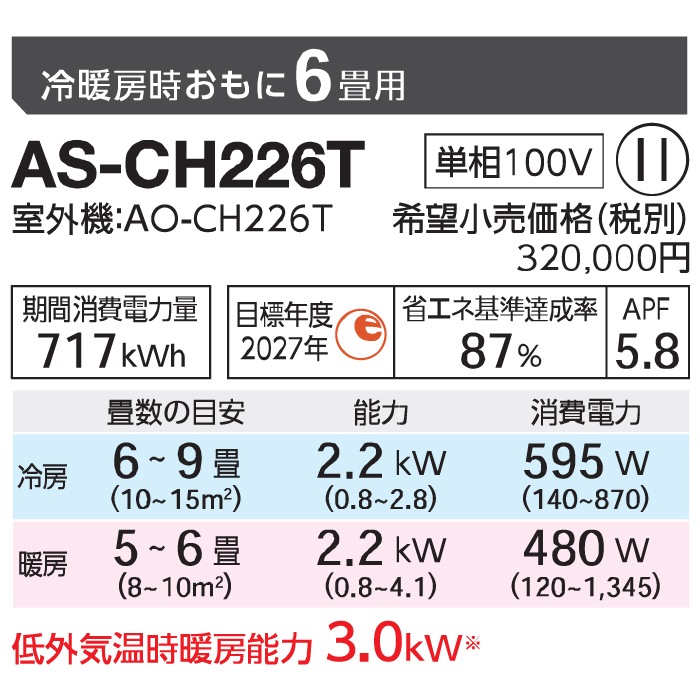 送料 ゼネラル AS-CH226T-W インバーター冷暖房ルームエアコン ノクリア