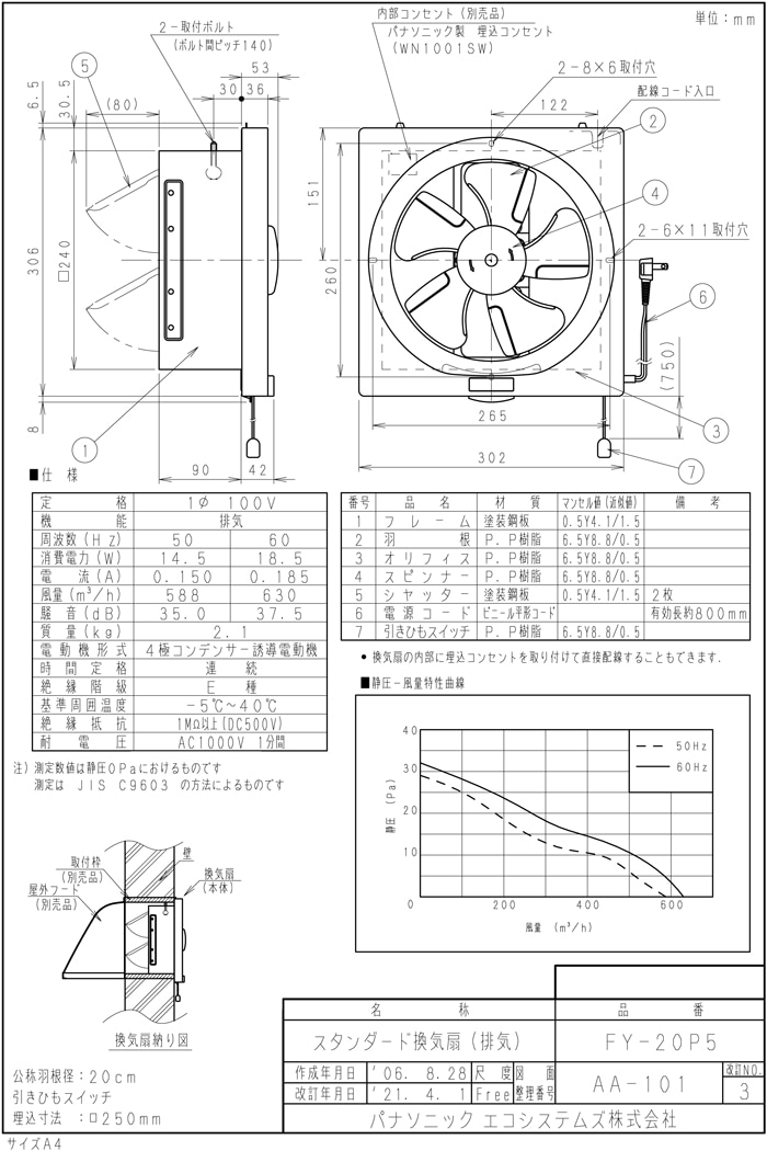 パナソニック FY-20P5 一般用・台所用換気扇 一般換気扇 引き紐式
