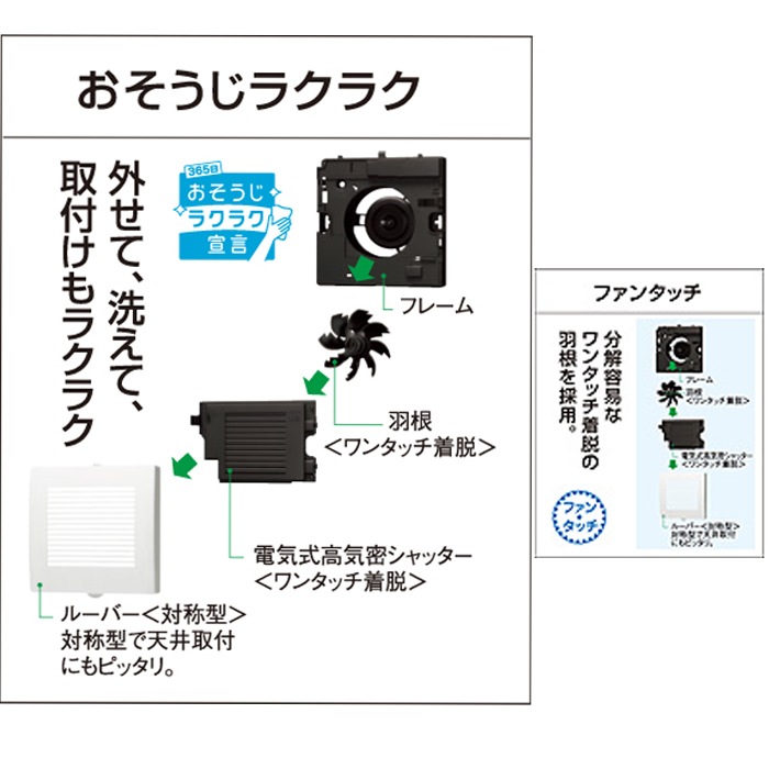 Fy 08pd9d 換気扇 パイプ ファン 取り付け Panasonic パナソニック FY