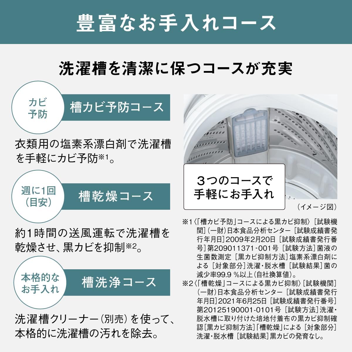 パナソニック NA-F5B2-S 全自動洗濯機 洗濯・脱水容量5kg