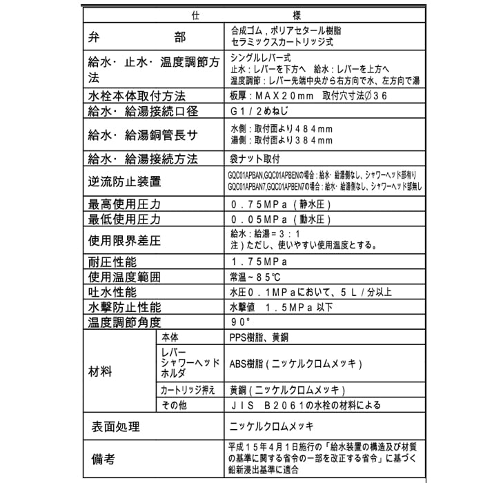 パナソニック GQC01APBAN シーラインマルチ洗面メタル マルチシングル