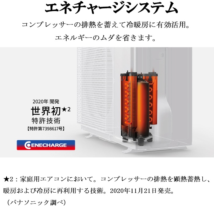 パナソニック CS-225DHX-W ルームエアコン エオリア Eolia HXシリーズ
