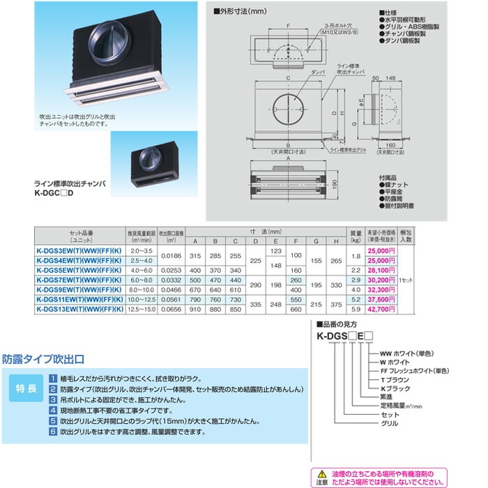 オーケー器材 K-DGS4EFF 防露タイプ吹出口 ライン標準吹出ユニット