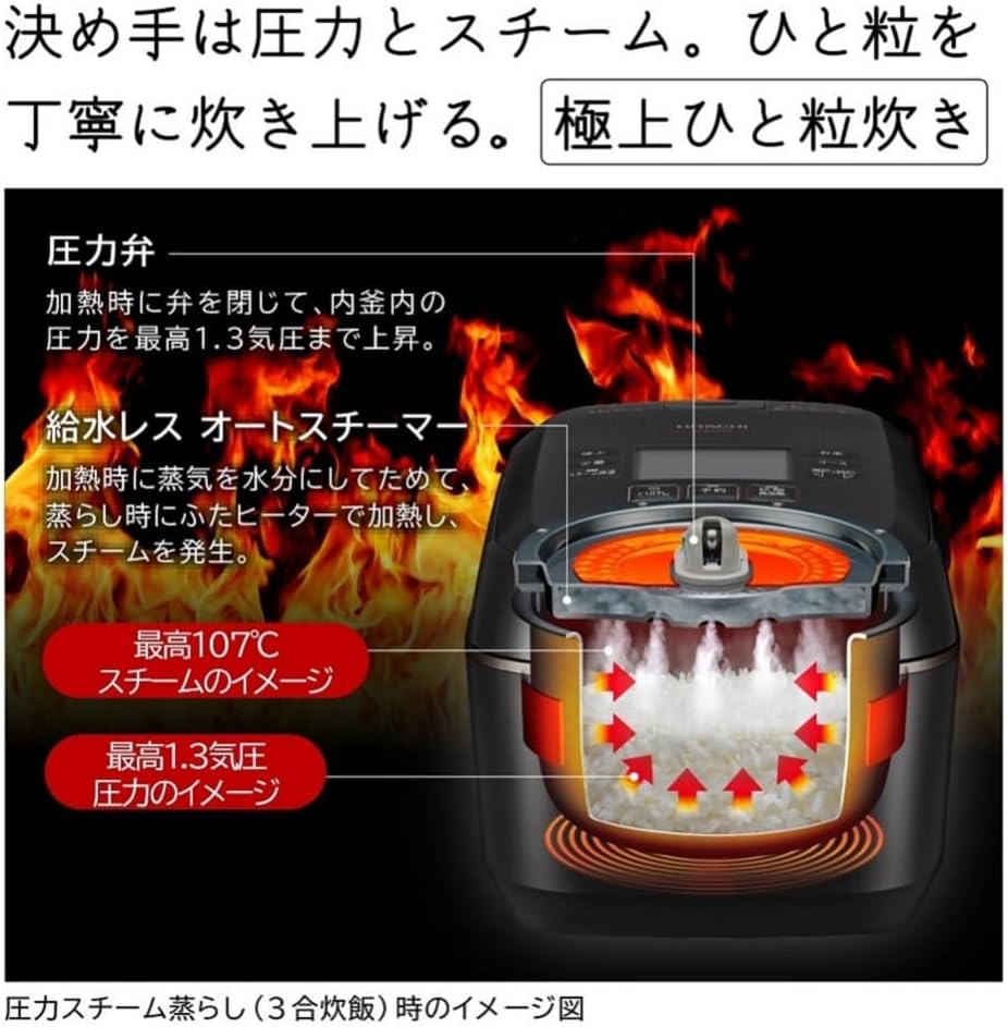 日立 RZ-W100EM-K IHジャー炊飯器 ふっくら御膳 5.5合炊き 圧力