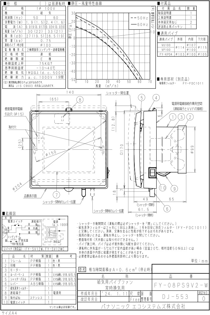 パナソニック FY-08PS9V2-W パイプファン 給気形 本体スイッチ付