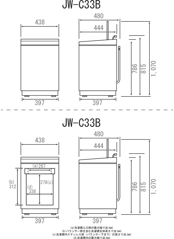 ハイアール JW-C33B-W 全自動洗濯機 容量3.3kg ホワイト Haier (代引 