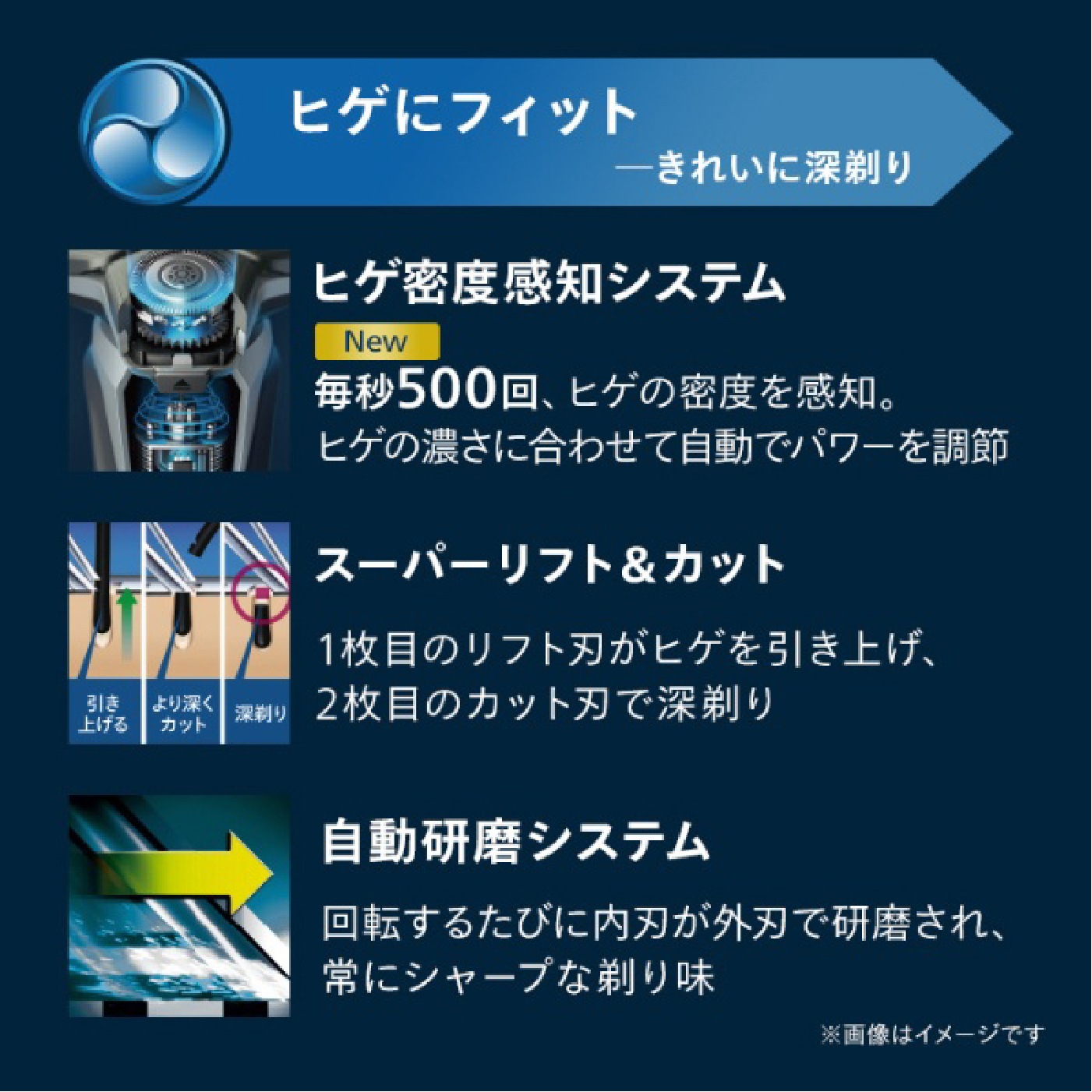 フィリップス S9985/50 ウェット&ドライ電動シェーバー Shaver S9000