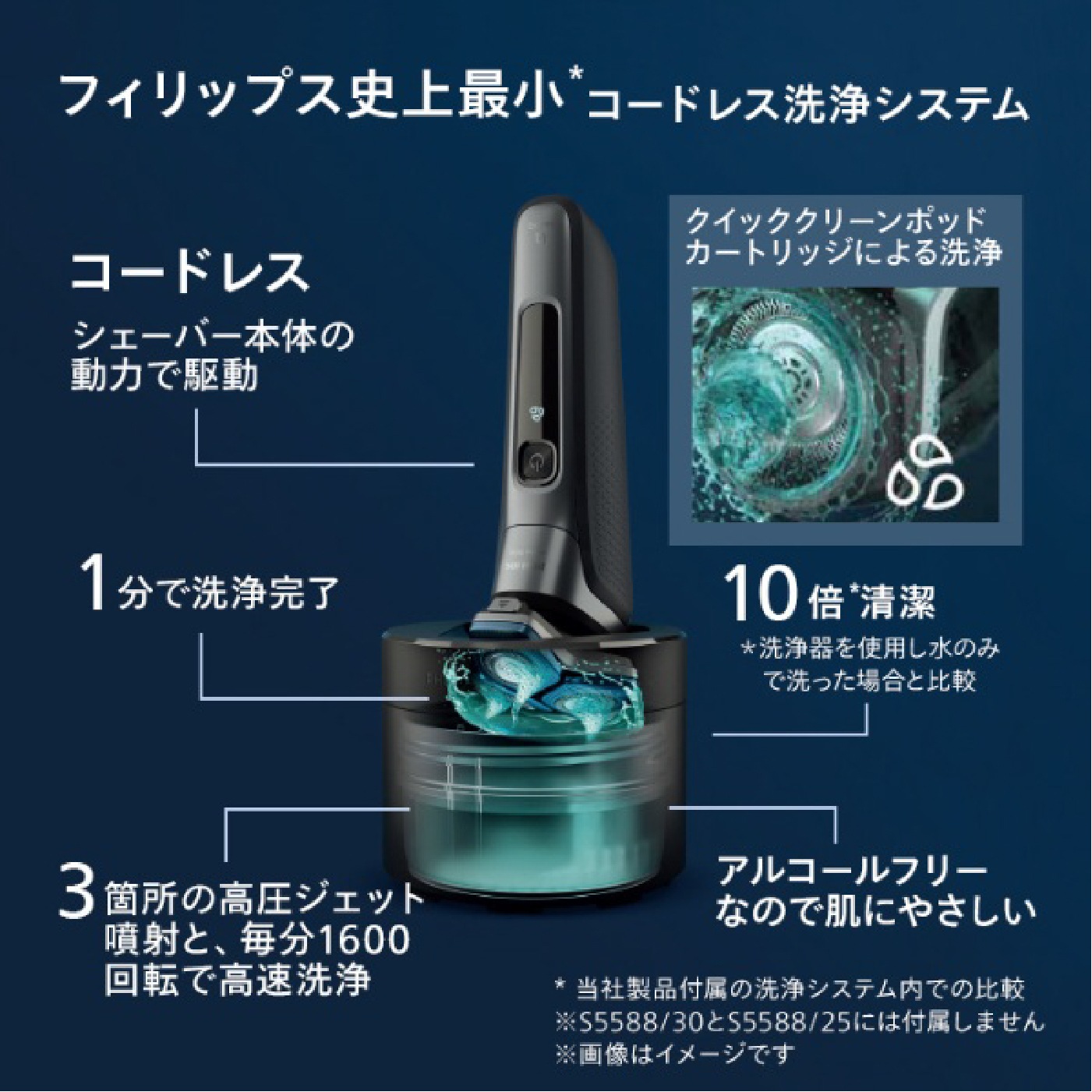 フィリップス S9985/50 ウェット&ドライ電動シェーバー Shaver S9000