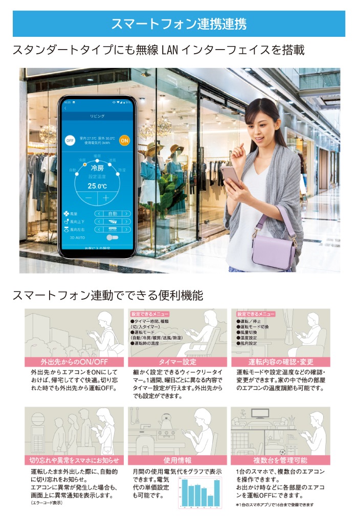 三菱重工 SRK4026S2-W ビーバーエアコン Sシリーズ 14畳用 2026年 三菱重工 SRK4026S2-W ビーバーエアコン Sシリーズ 14畳用 2026年