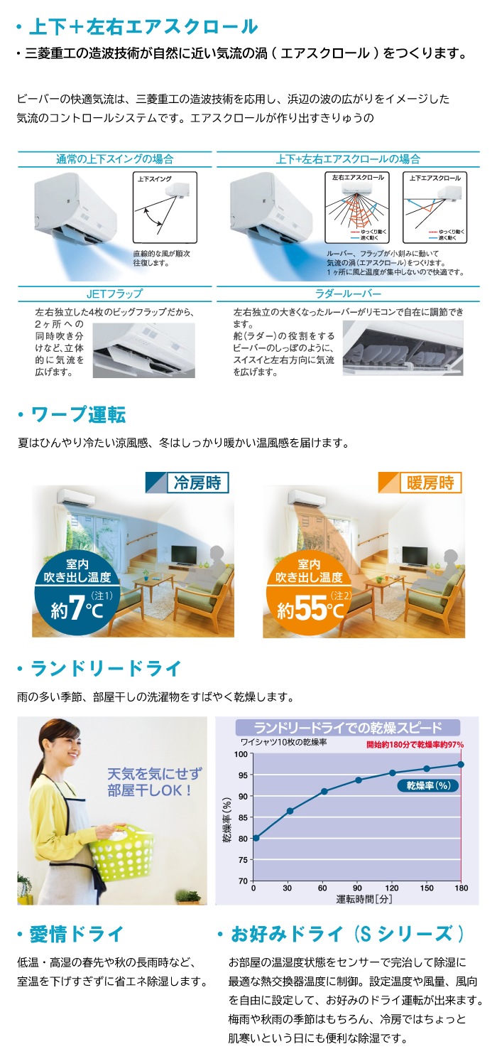 三菱重工 SRK4026S2-W ビーバーエアコン Sシリーズ 14畳用 2026年