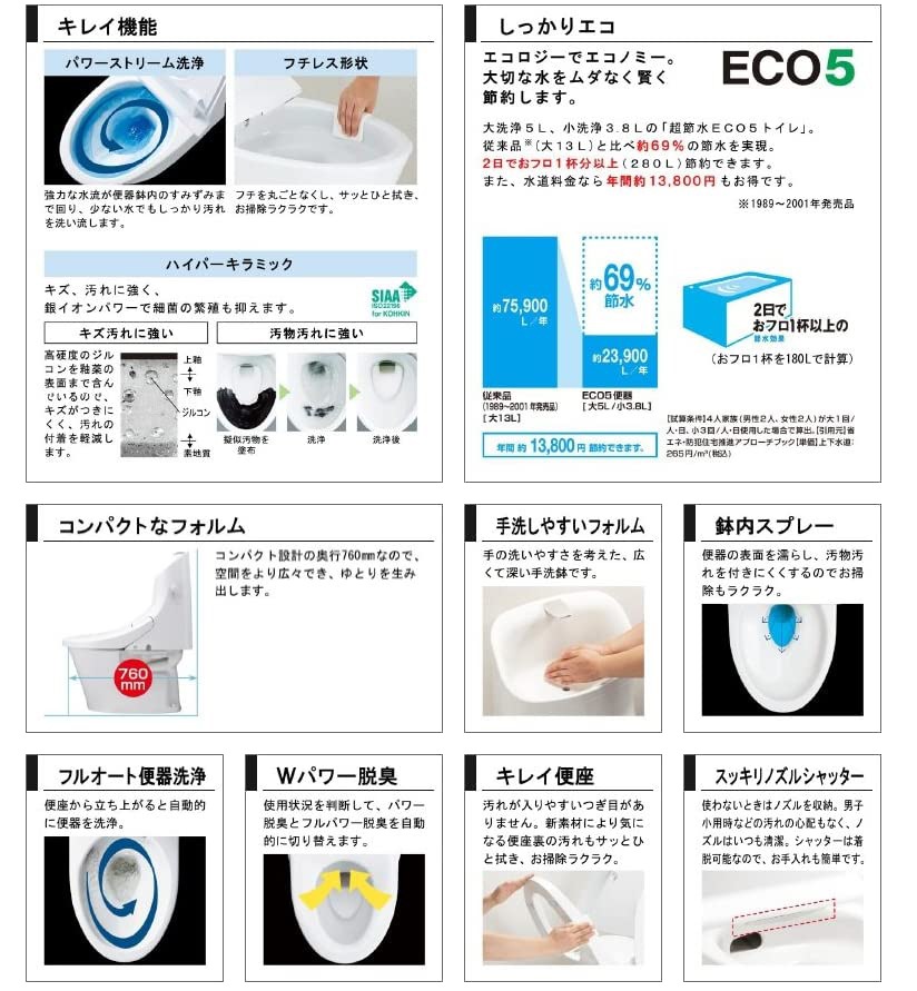 リクシル LIXIL ベーシア 一体型シャワートイレ フチレス 手洗い付 