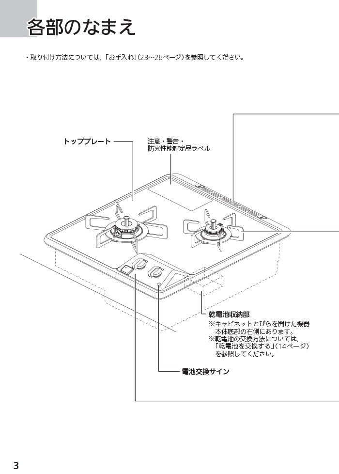 ハーマン DC2025SQ1-13A 2口グリルレス ビルトインコンロ