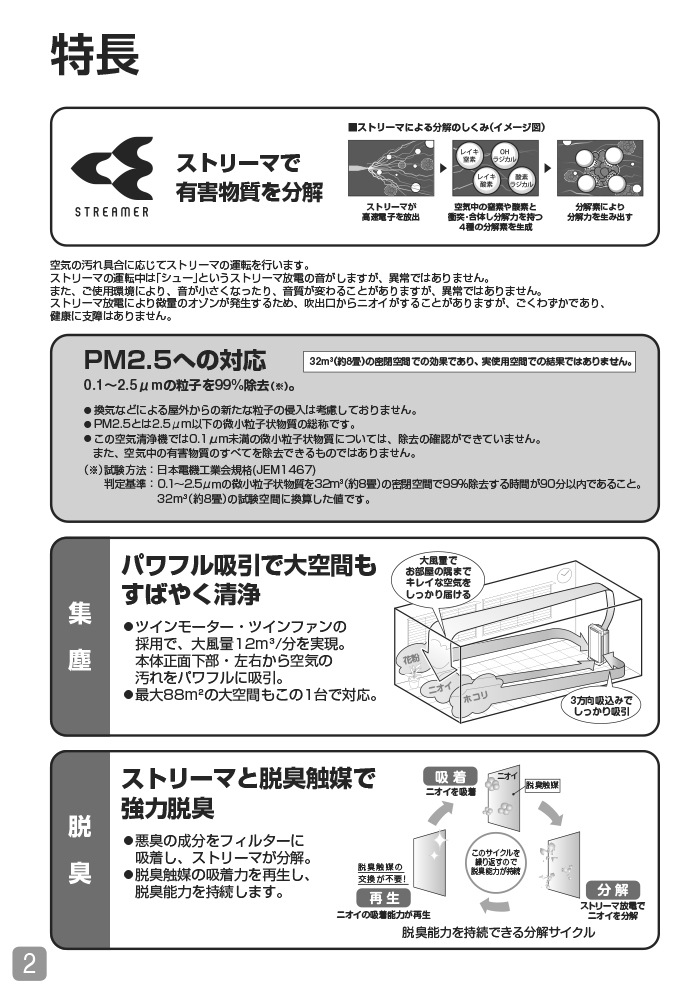 ダイキン ACEF12X-W 業務用ストリーマー空気清浄機 ホワイト 適用畳数 