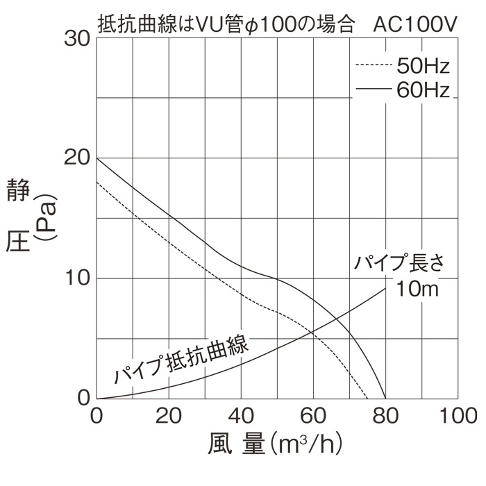 三菱 とじピタ ひそま V-08PED7 5個セット