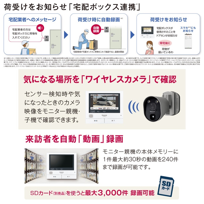VL-SWE710KF大画面テレビドアホン ネットワーク対応 新品未使用 【公式 
