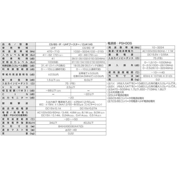 DXアンテナ CU41AS CS/BS-IF・UHFブースター 41dB形 4K・8K放送対応