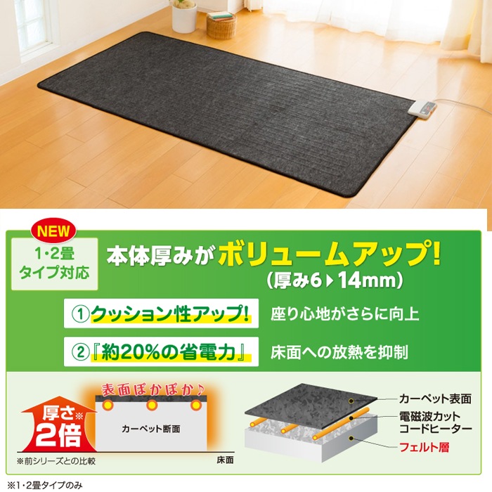 ポイント10倍)ゼンケン ZCB-10S ホットカーペット 1畳用 本体のみ