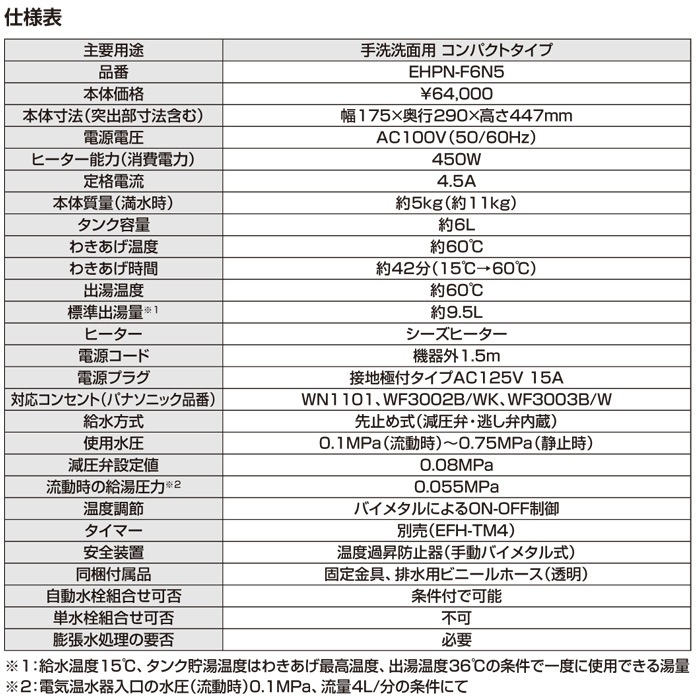 リクシル EHPN-F6N5 小型電気温水器 ゆプラス 壁掛設置&床置設置可