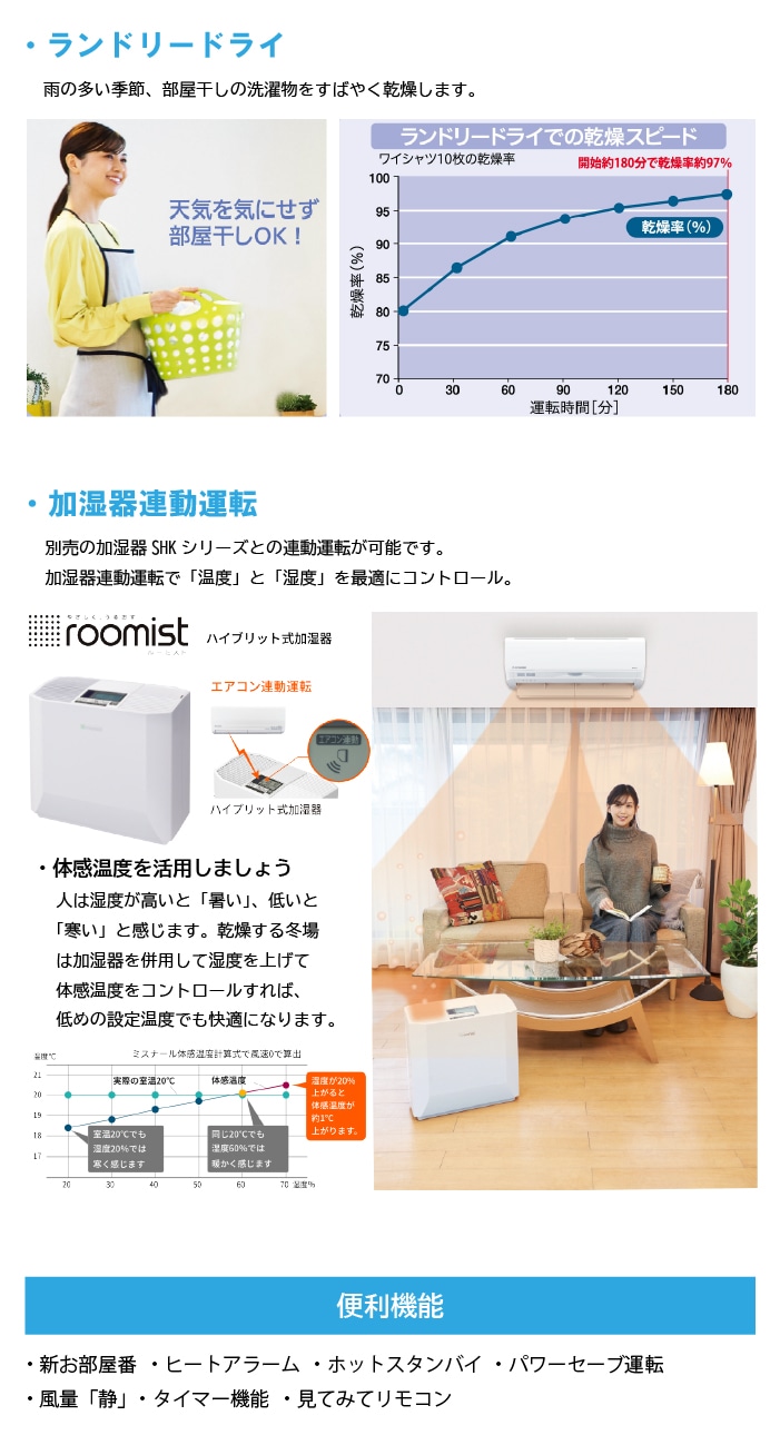 三菱重工 SRK7125S2-W ビーバーエアコン Sシリーズ 23畳用 ファイン