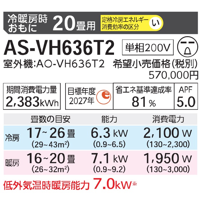ゼネラル AS-VH636T2-W インバーター冷暖房ルームエアコン ノクリア