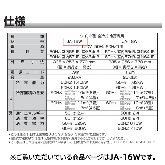 ハイアール JA-16W-W ウインドエアコン 窓用 ルームエアコン 工事不要