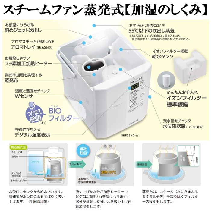 三菱重工 SHE35XD-K スチームファン 蒸発式加湿器 6畳用 ブラック