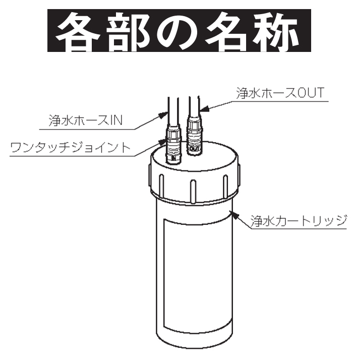 正規品) INAX JF-45N オールインワン ビルトイン型 交換用浄水器