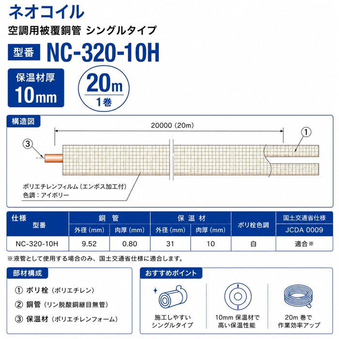 INABA 因幡電工 シングルコイル NC-320 clover8888_inabade230626-035-