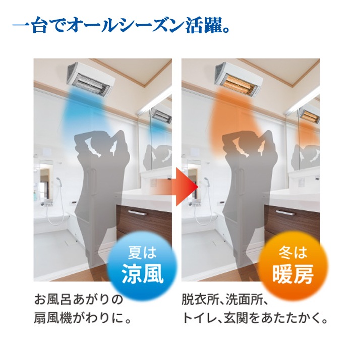 CORONA 電気ヒーター CHK-C126A-W コロナ CHK-C126A(W) 壁掛型遠赤外線暖房機ウォールヒート ウエダ金物