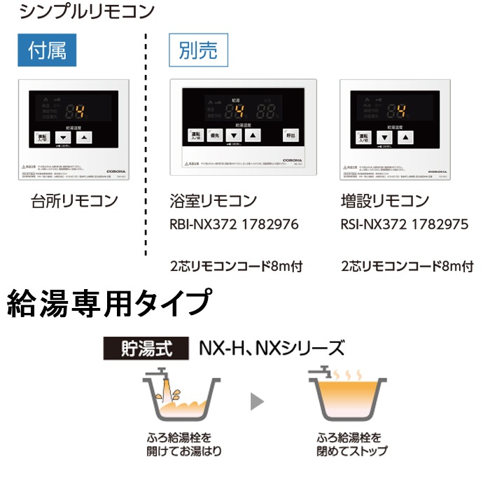 コロナ UIB-NX372(FK) 石油給湯器 NXシリーズ 貯湯式 給湯専用タイプ 
