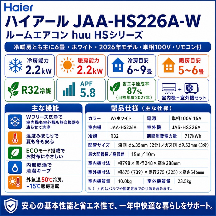 ハイアール JAA-HS226A-W ルームエアコン huu HSシリーズ 冷暖房とも主