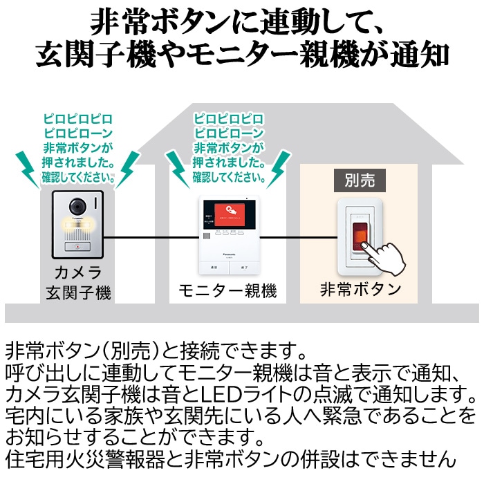 パナソニック VL-SZ35KF テレビドアホン 電源コード式 ｜住設と電材の