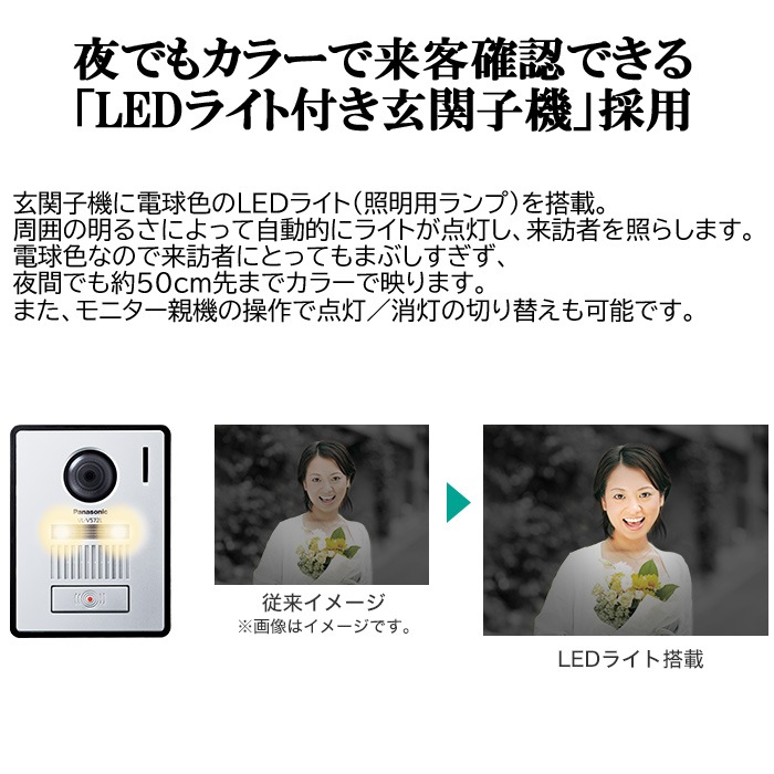パナソニック VL-SZ35KF テレビドアホン 電源コード式 ｜住設と電材の