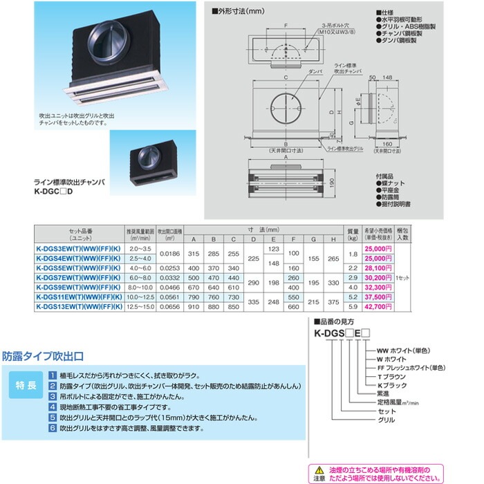 オーケー器材 K-DGS9EW 防露タイプ吹出口 ライン標準吹出ユニット 天井
