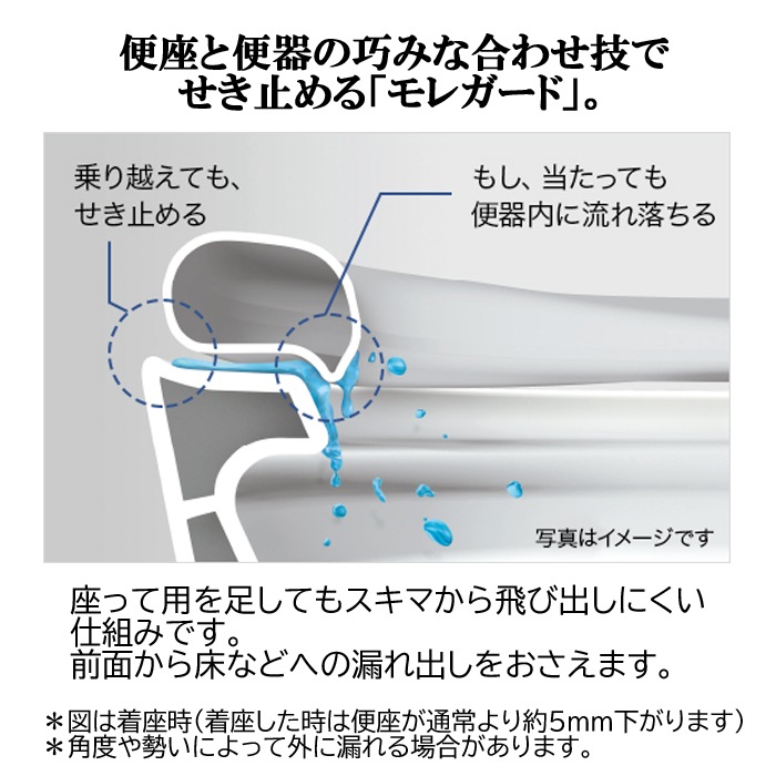 パナソニック XCH1601WSK 全自動おそうじトイレ アラウーノ S160