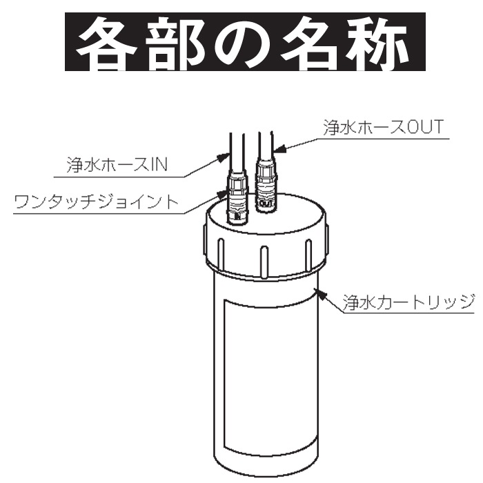 LIXIL ビルトイン型浄水器 浄水カートリッジ JF-43N LIXIL INAX JF-43N