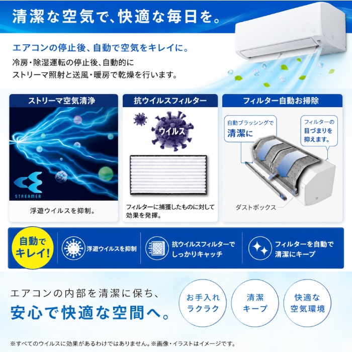 4206W1)*スポットエアコン ダイキン工業株式会社（K） 4206W1