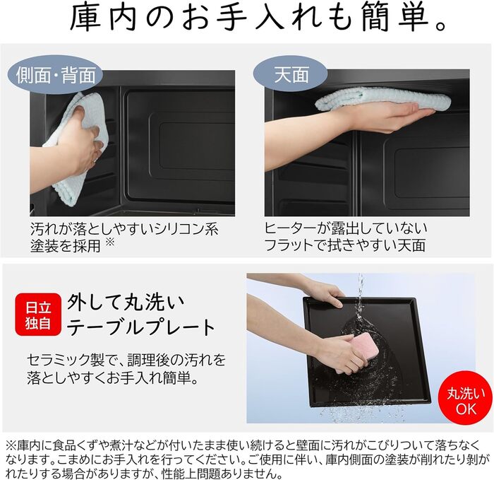 日立 MRO-HE4C(W) オーブンレンジ 庫内容量22L ホワイト 家電 電子