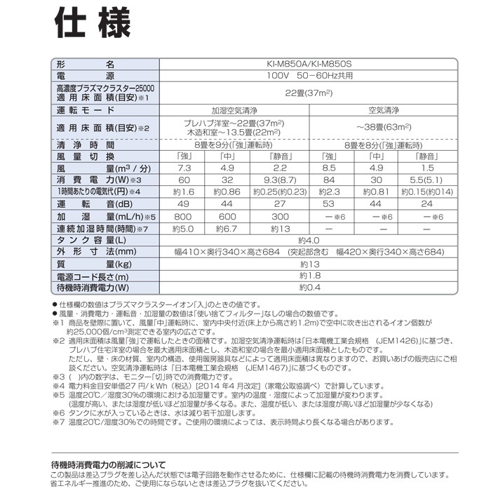 【良品】SHARP 空気清浄機 38畳用 KI-M850S-S 2021年製 KI-M850S | 床置き型プラズマクラスター加湿空気清浄機｜空気清浄機