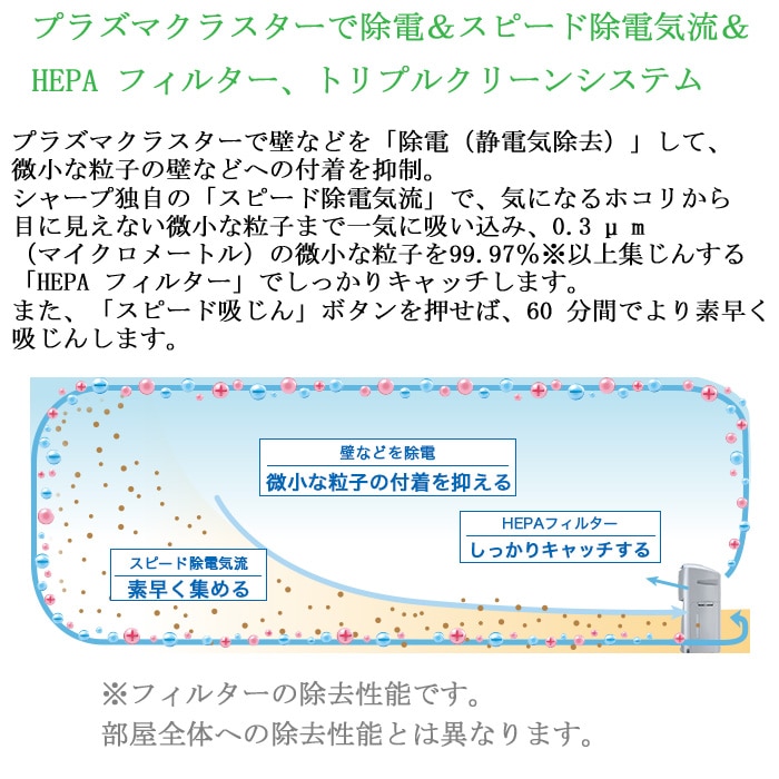 シャープ KI-M850S-S 床置き型プラズマクラスター加湿空気清浄機 生活