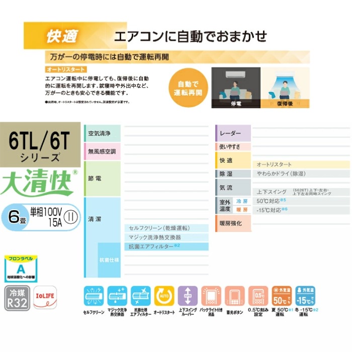 東芝 RAS-2216TL-W ルームエアコン TLシリーズ 6畳用ホワイト 2026年