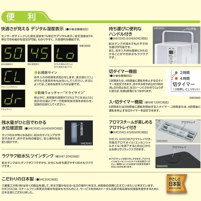 三菱重工 roomist スチーム加湿器 SHE60XD-K 23年製 三菱電機加湿器 SHE60XD-W スチームファン