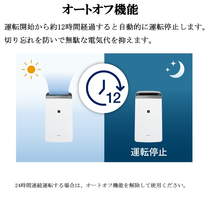 シャープ CV-S180-W 衣類乾燥除湿機 コンプレッサー式 ホワイト系  