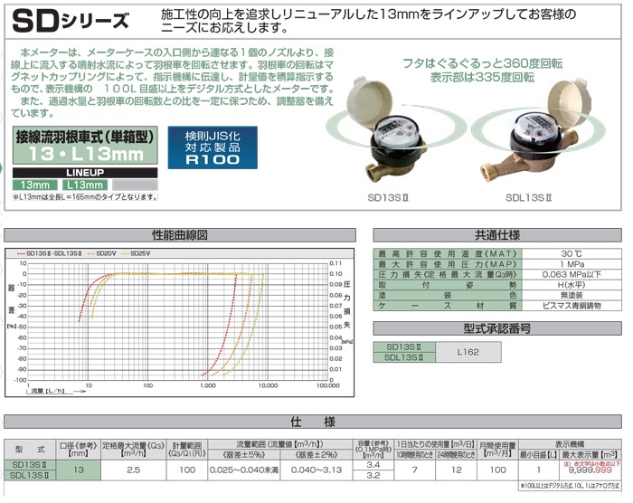 愛知時計電機 SD13SII 愛知時計電機 SD13SII 高機能乾式水道メーター