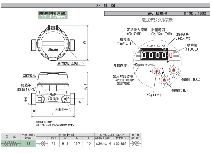 愛知時計電機 SD13SII 愛知時計電機 SD13SII 高機能乾式水道メーター