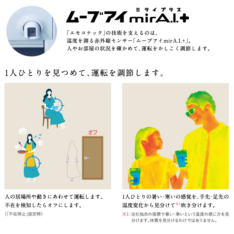 三菱電機 MSZ-ZW5624S-W ルームエアコン 霧ヶ峰 Zシリーズ 冷暖房とも